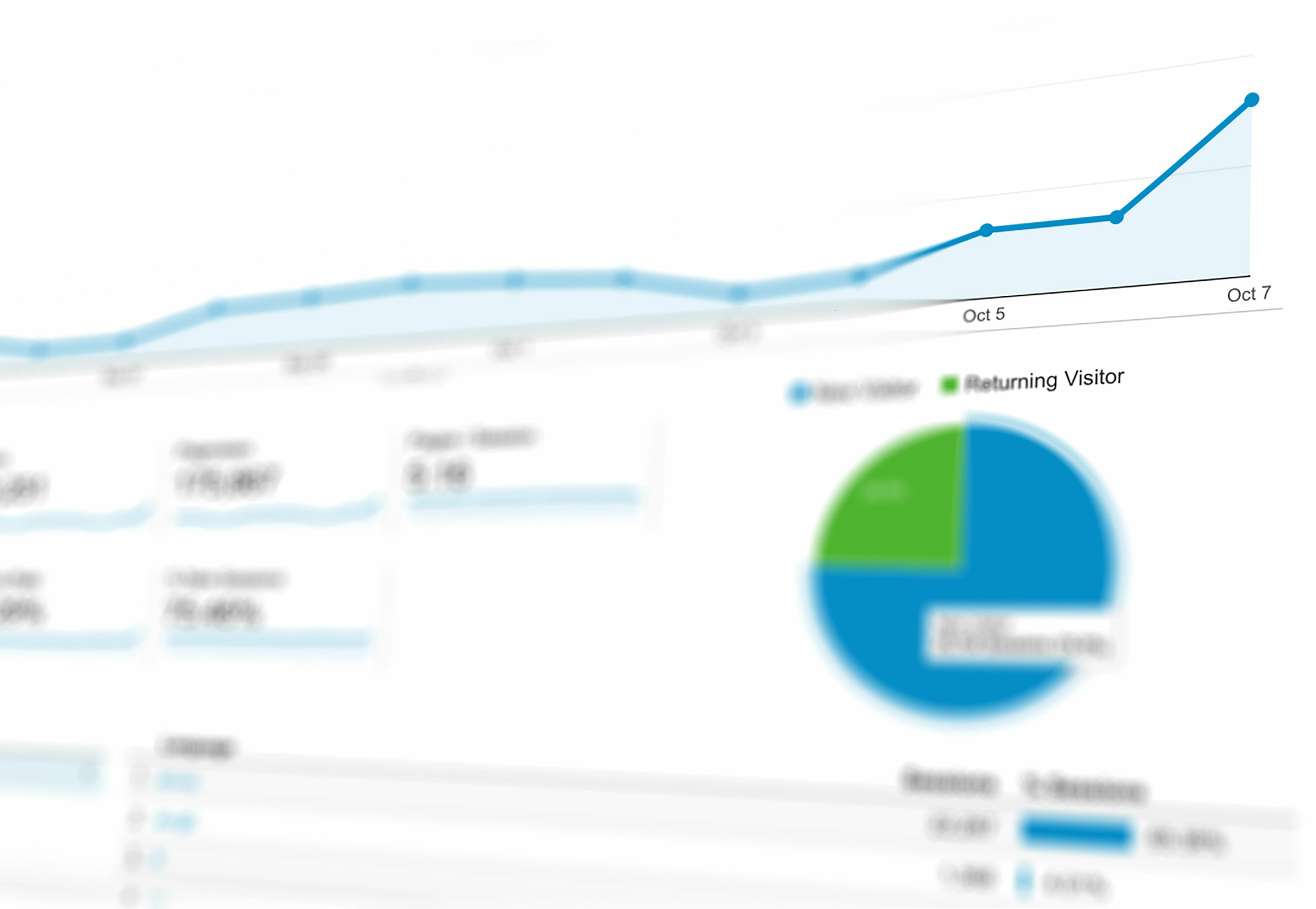 Qr Campaign Metrics for How to Build a Landing Page for QR Code Campaigns